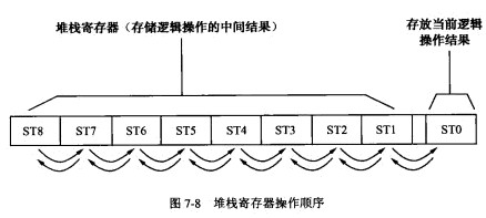 采用什么語(yǔ)言編程圖 采用什么語(yǔ)言編程圖