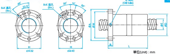 DFU8020滾珠絲杠圖 DFU8020滾珠絲杠圖