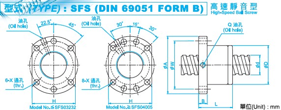 SFS10020滾珠絲桿圖 SFS10020滾珠絲杠螺母尺寸圖